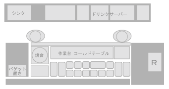 合弁会社の設立
