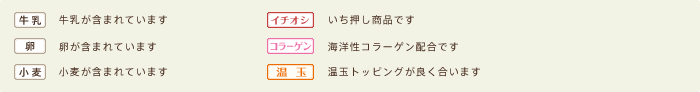 アイコン説明